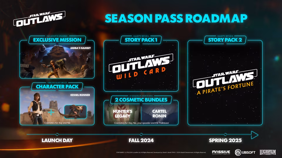 Star Wars Outlaws Season Pass