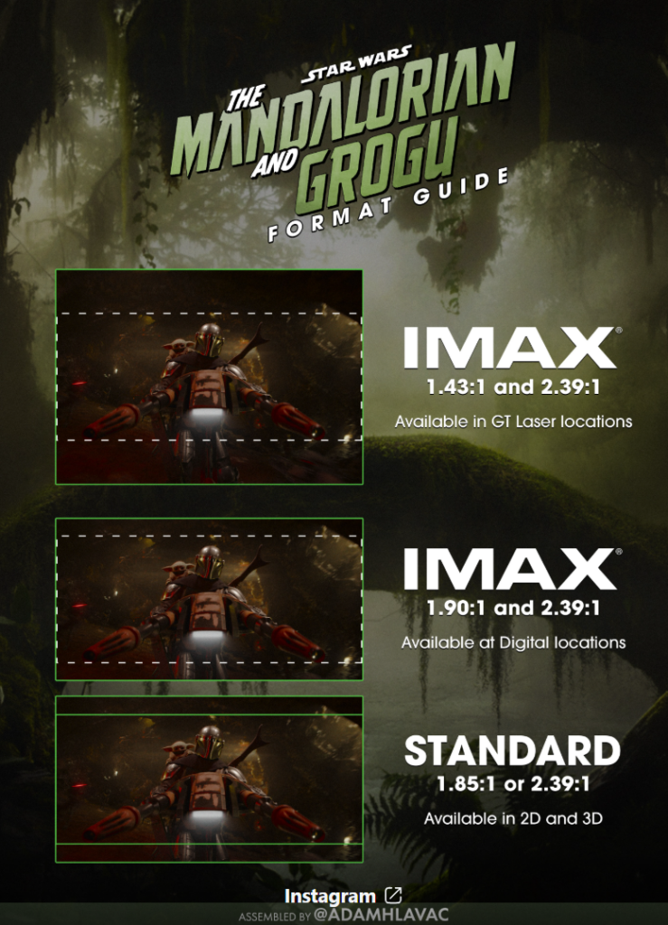 A mandalóri és Grogu IMAX